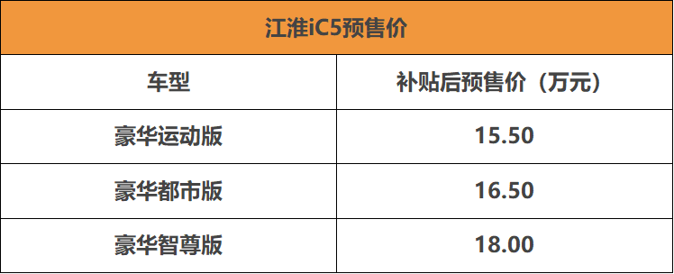 高颜值家轿 江淮iC5将5月10日上市 续航530km 预售15.5万起-擎动 - 玩转“汽车+”！