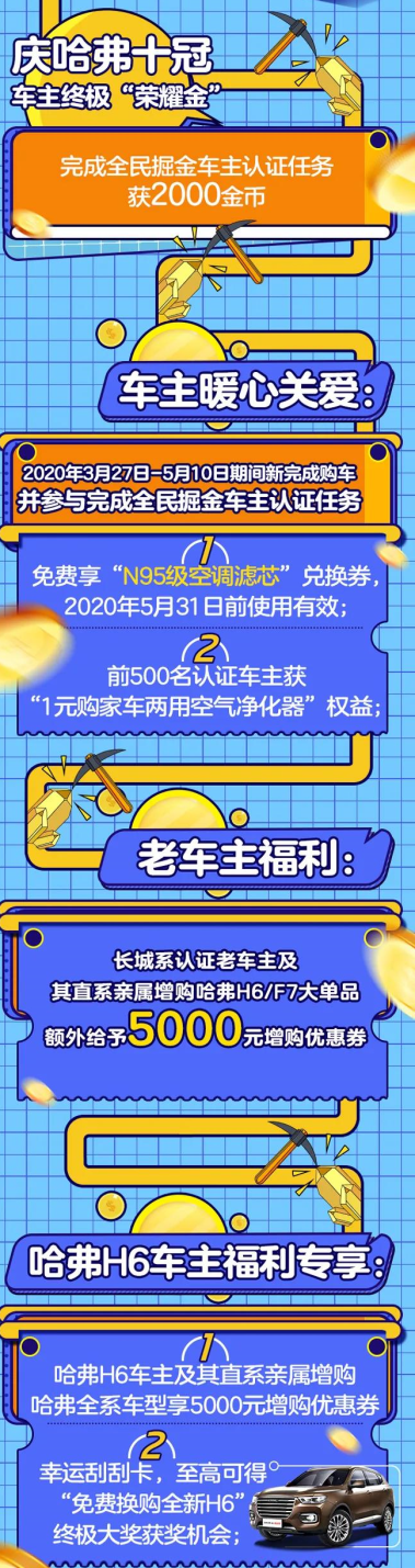 从全民“经纪”到圈层辐射 哈弗将社交裂变营销玩出新意-擎动 - 玩转“汽车+”！