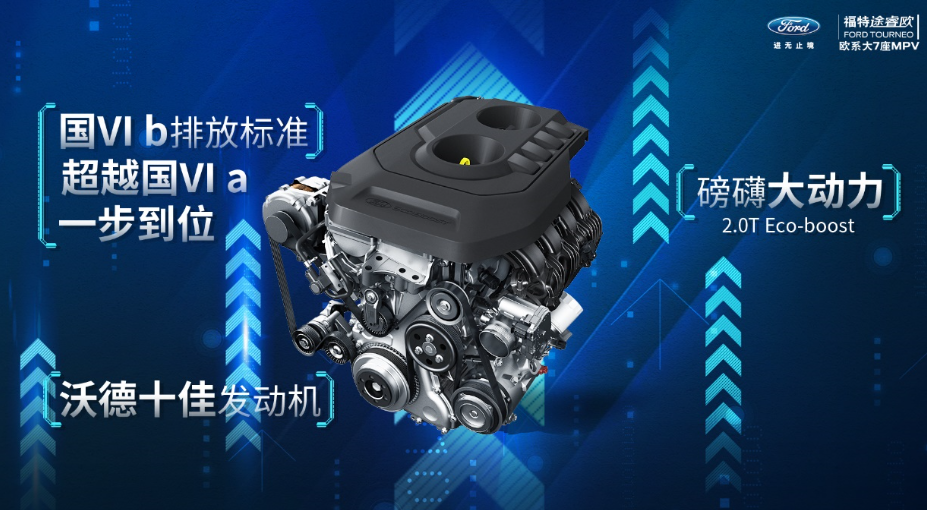 福特途睿欧2020款上市，售价18.69万起-擎动 - 玩转“汽车+”！