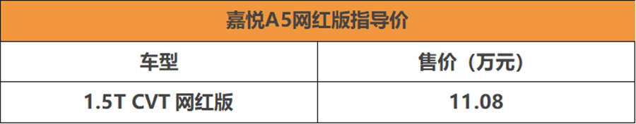 绿黑配色很“骚气” 嘉悦A5网红版上市 售11.08万元-擎动 - 玩转“汽车+”！