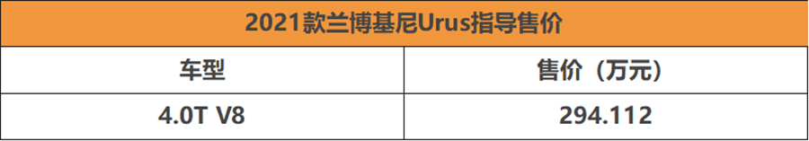 售价294.112万的性能SUV！ 2021款兰博基尼Urus上市-擎动 - 玩转“汽车+”！