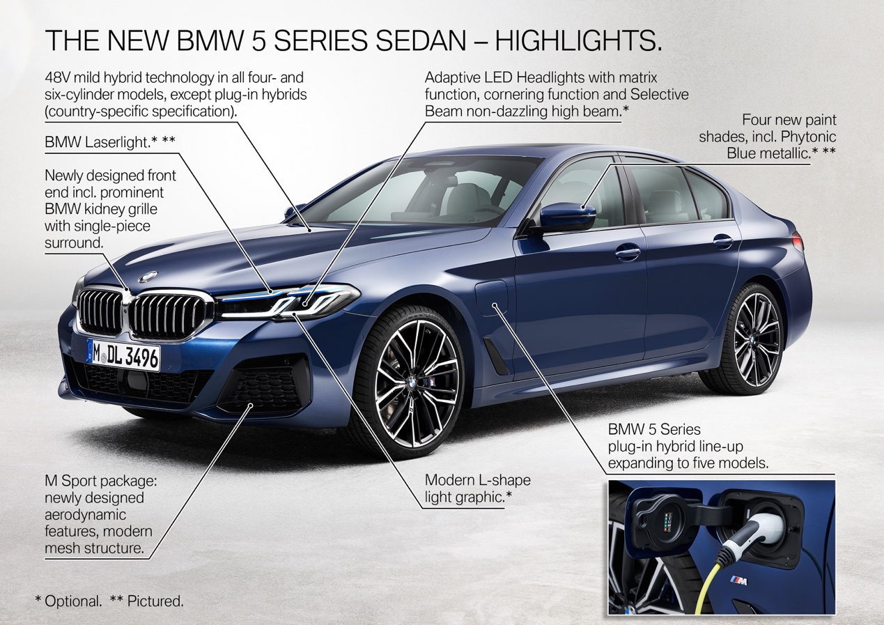 中期改款BMW 5系发布，有轻混还带插电混合动力-擎动 - 玩转“汽车+”！