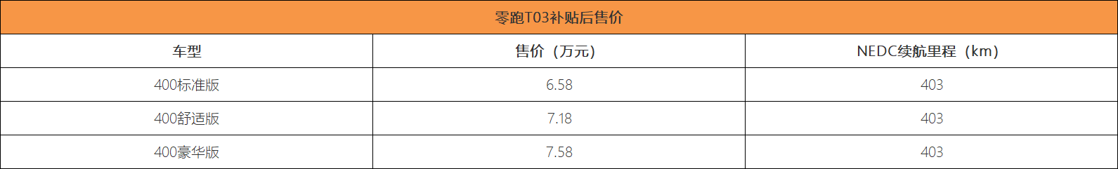 撒大声地