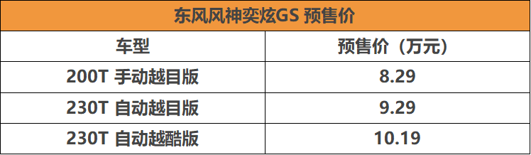 造型新颖时尚 东风风神奕炫GS定于6月8日上市-擎动 - 玩转“汽车+”！