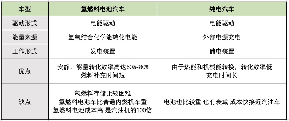 手机屏幕截图

描述已自动生成