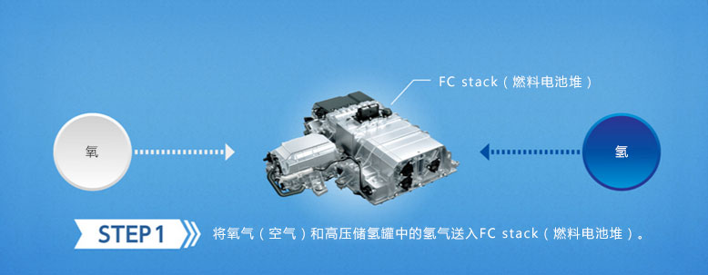 图片包含 游戏机

描述已自动生成