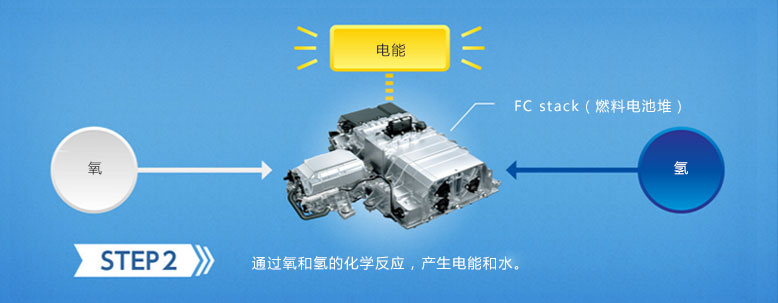 图片包含 游戏机

描述已自动生成