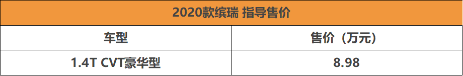 配置升级 吉利缤瑞新增车型上市 售8.98万元-擎动 - 玩转“汽车+”！