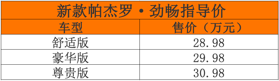 两把锁，外形更有力量感！新款帕杰罗劲畅上市售28.98万起-擎动 - 玩转“汽车+”！