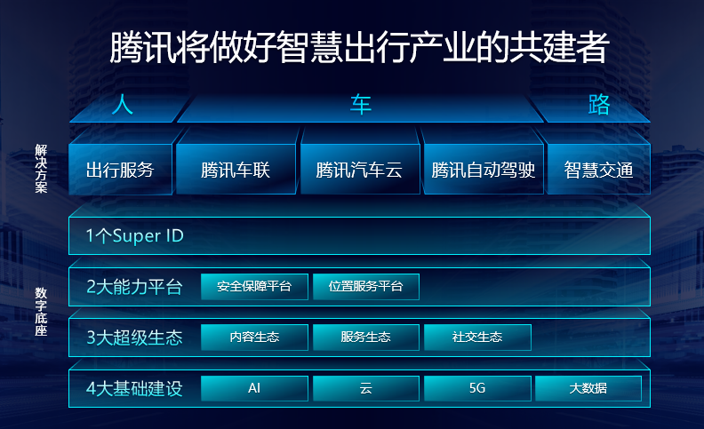 C:\Users\lechen\AppData\Local\Temp\WeChat Files\b929c2ec0d4cec00a8fb89110b133a0.png