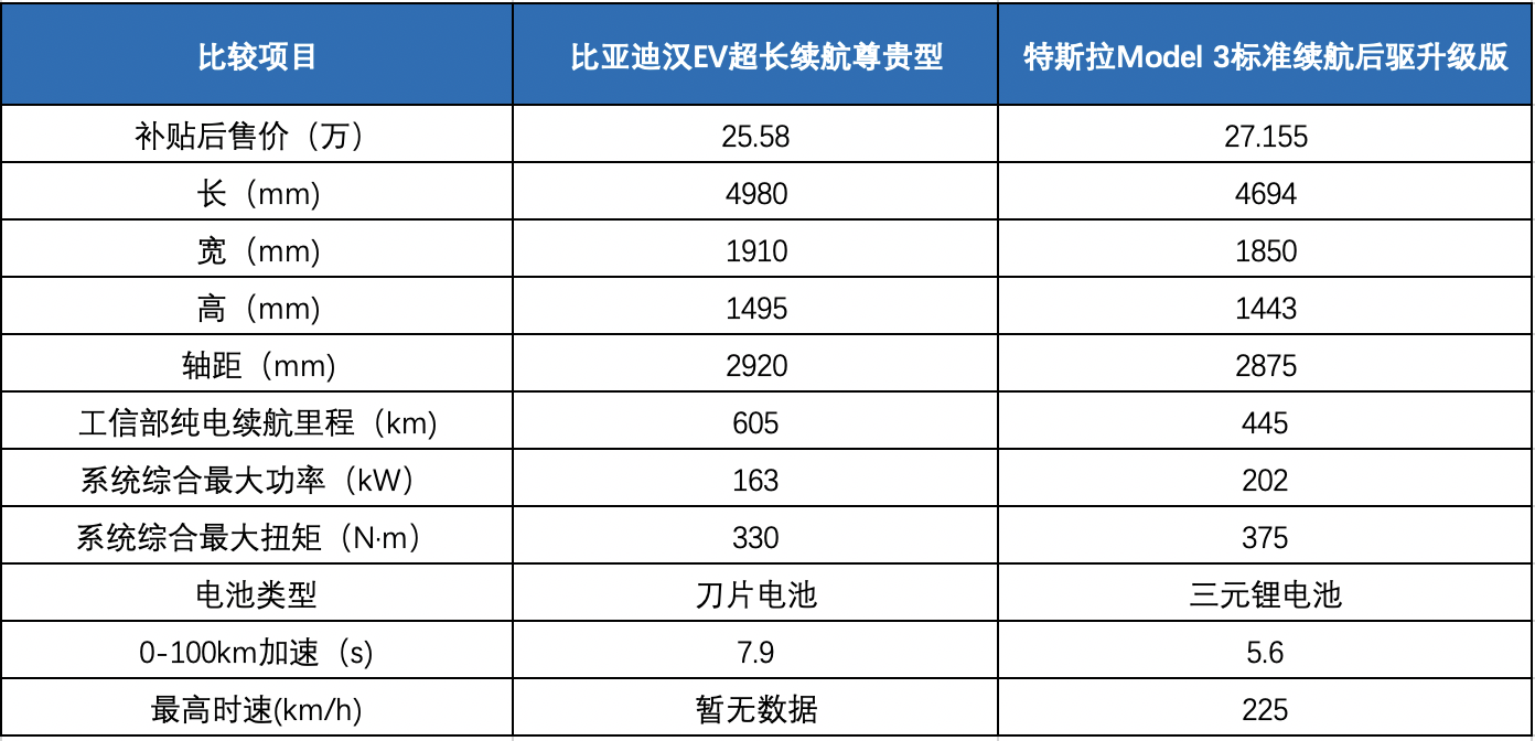 手机屏幕截图

描述已自动生成