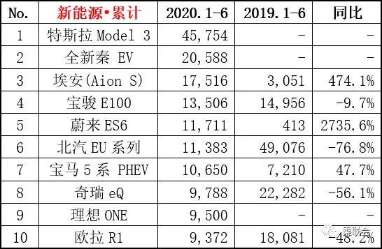 图片包含 游戏机

描述已自动生成