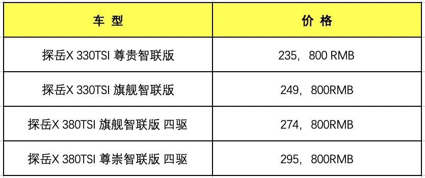 手机屏幕截图

描述已自动生成