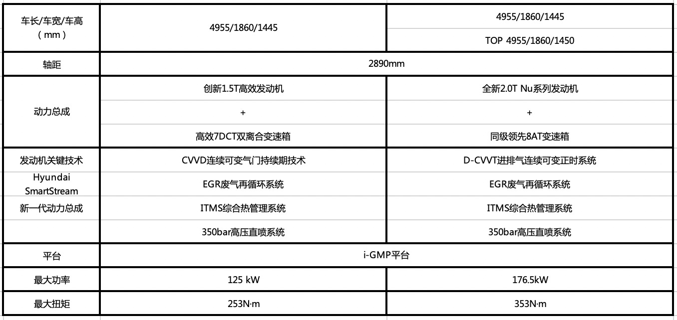 图片包含 游戏机, 截图

描述已自动生成