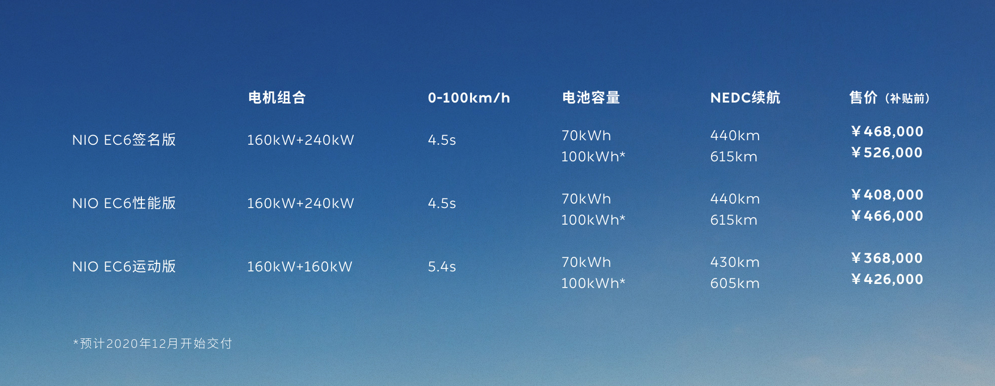 图片包含 游戏机

描述已自动生成