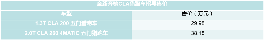 售价29.98万-38.18万元 奔驰CLA猎跑车现已上市-擎动 - 玩转“汽车+”！