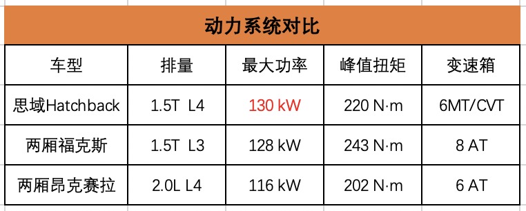 图片包含 游戏机, 画

描述已自动生成