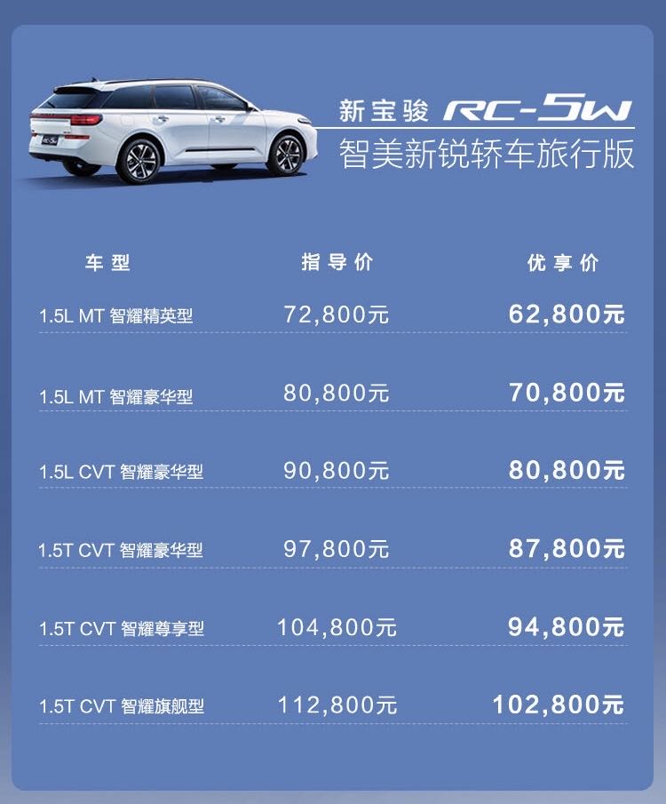 新宝骏RC-5/RC-5W上市 售价5.98万-11.28万元-擎动 - 玩转“汽车+”！