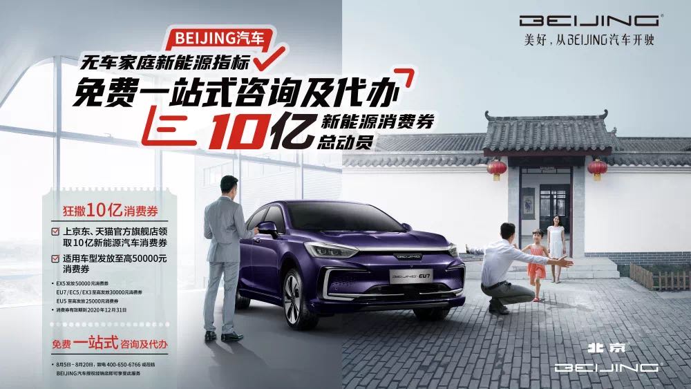 “10亿消费券”能扭转BEIJING汽车的销量颓势吗？-擎动 - 玩转“汽车+”！