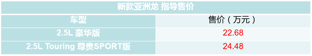 22.68万元起售 新款丰田亚洲龙上市-擎动 - 玩转“汽车+”！