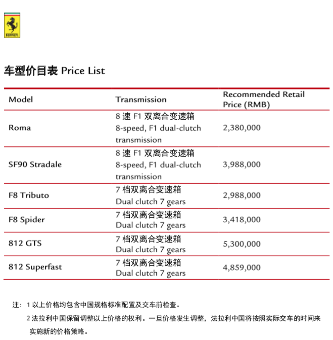 法拉利Roma打开了一盒“Dolce Vita” 意式巧克力-擎动 - 玩转“汽车+”！