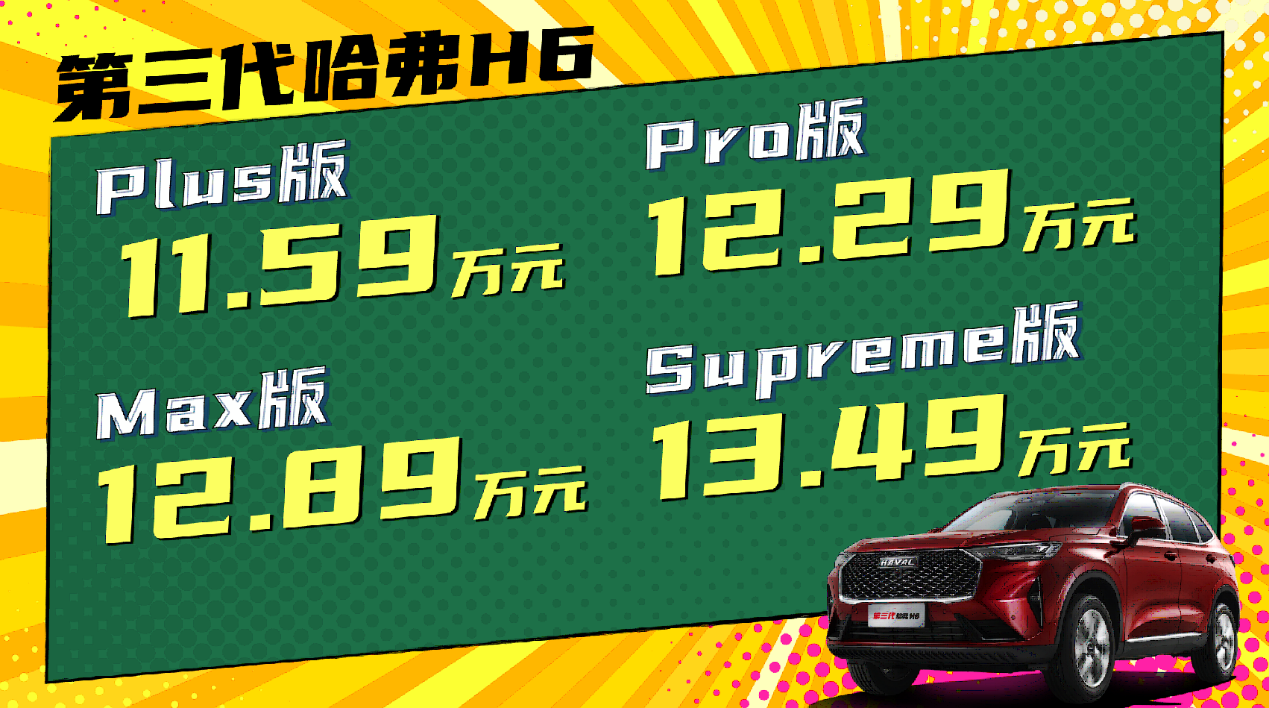 哈弗H6第三代正式上市 售价11.59万-13.49万元-擎动 - 玩转“汽车+”！