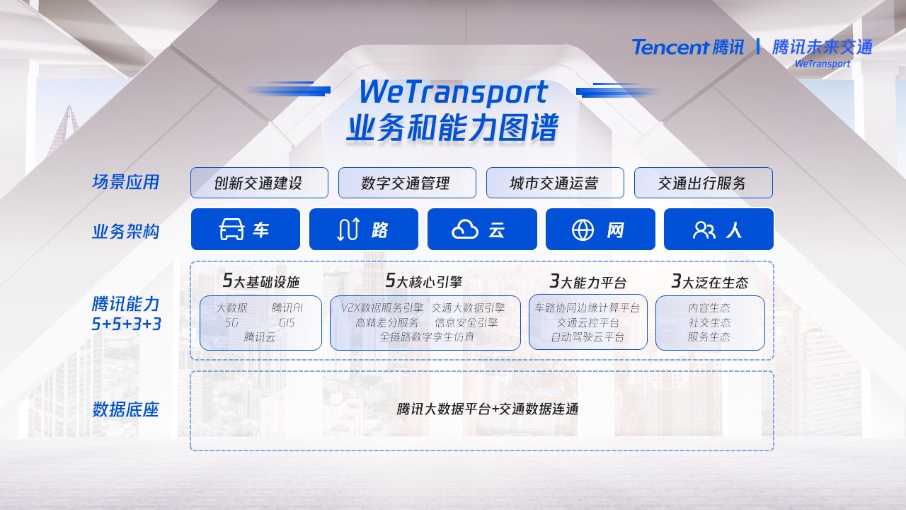 手机屏幕截图

已生成高可信度的说明