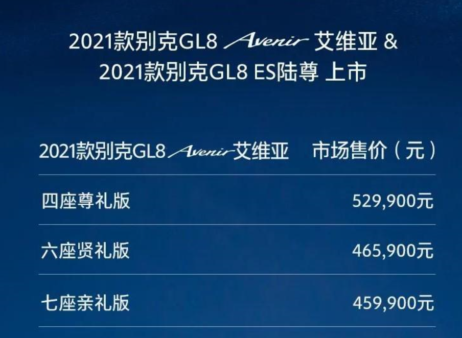 售31.39万元起 2021款别克GL8家族上市-擎动 - 玩转“汽车+”！