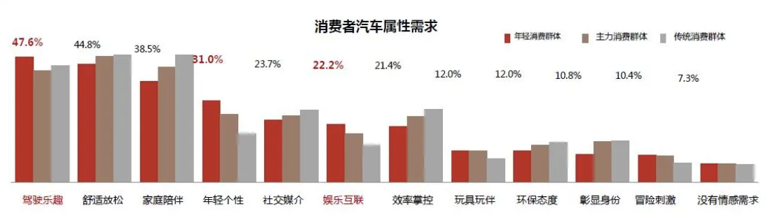 截屏2020-12-07 下午6.54.47