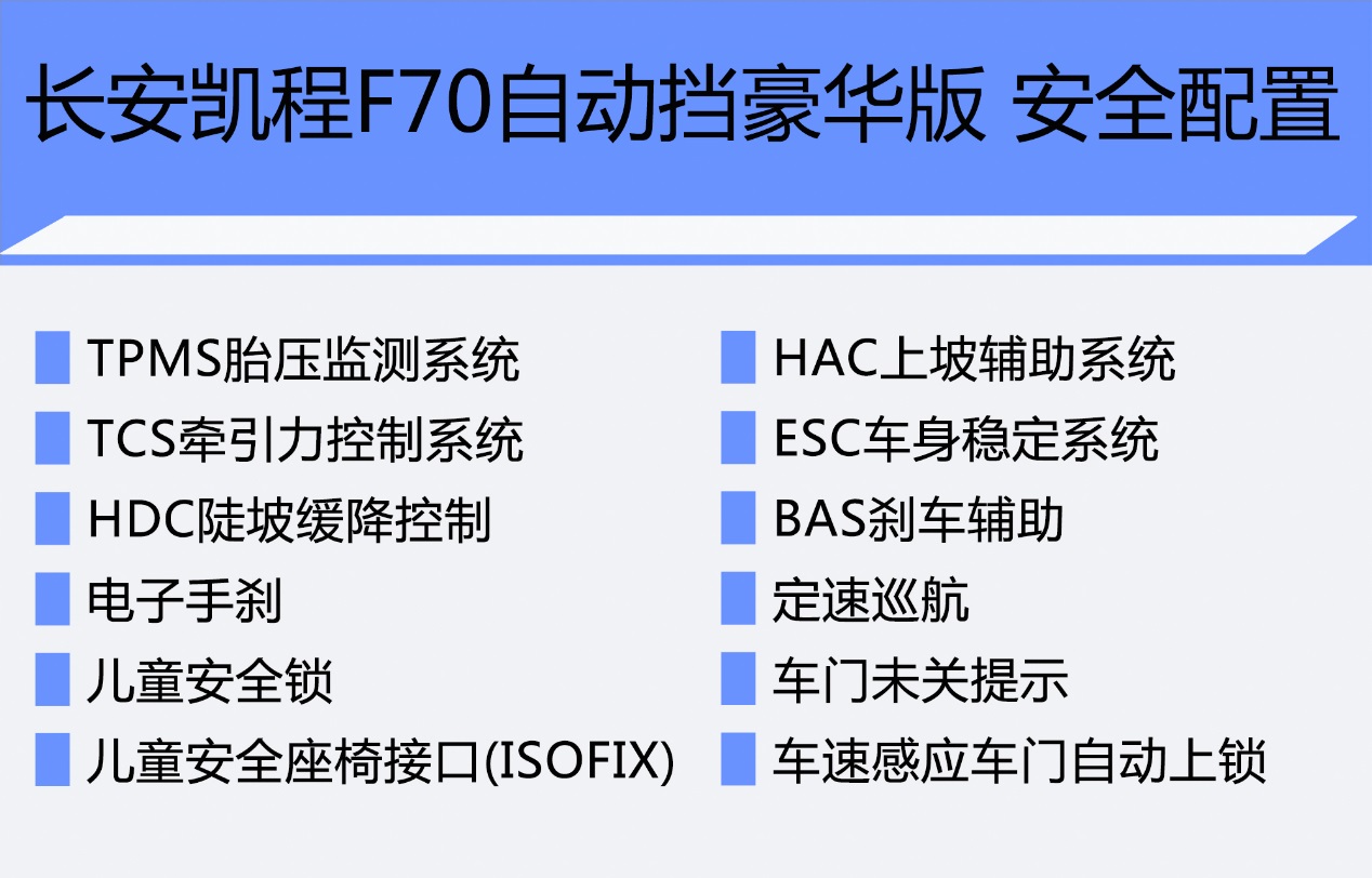 G:\。工作\。长安凯程F70上市\配图\豪华版安全配置.jpg