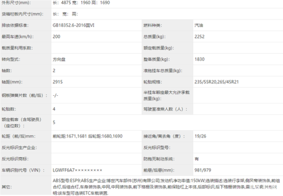 WEY全新SUV申报图曝光 或命名为摩卡-擎动 - 玩转“汽车+”！