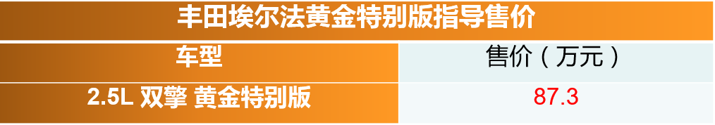 售87.3万元 丰田埃尔法黄金特别版上市-擎动 - 玩转“汽车+”！