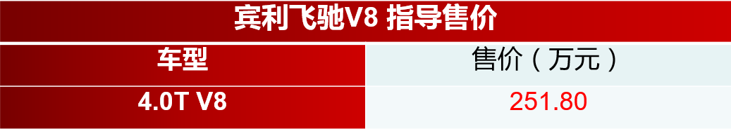 售251.80万元 宾利飞驰V8车型售价公布-擎动 - 玩转“汽车+”！