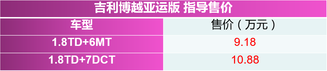 售9.18万元起 吉利博越亚运版车型上市-擎动 - 玩转“汽车+”！