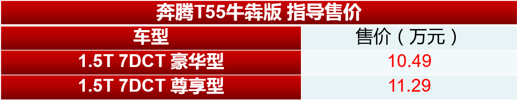 售10.49万起 奔腾T55牛犇版上市-擎动 - 玩转“汽车+”！