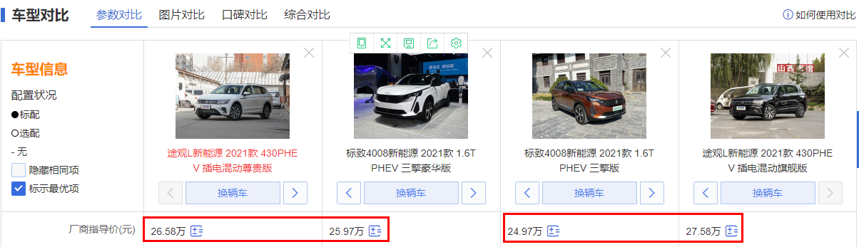 面对途观L PHEV，全新4008 PHEV 4WD竞争力到底在哪里？-擎动 - 玩转“汽车+”！